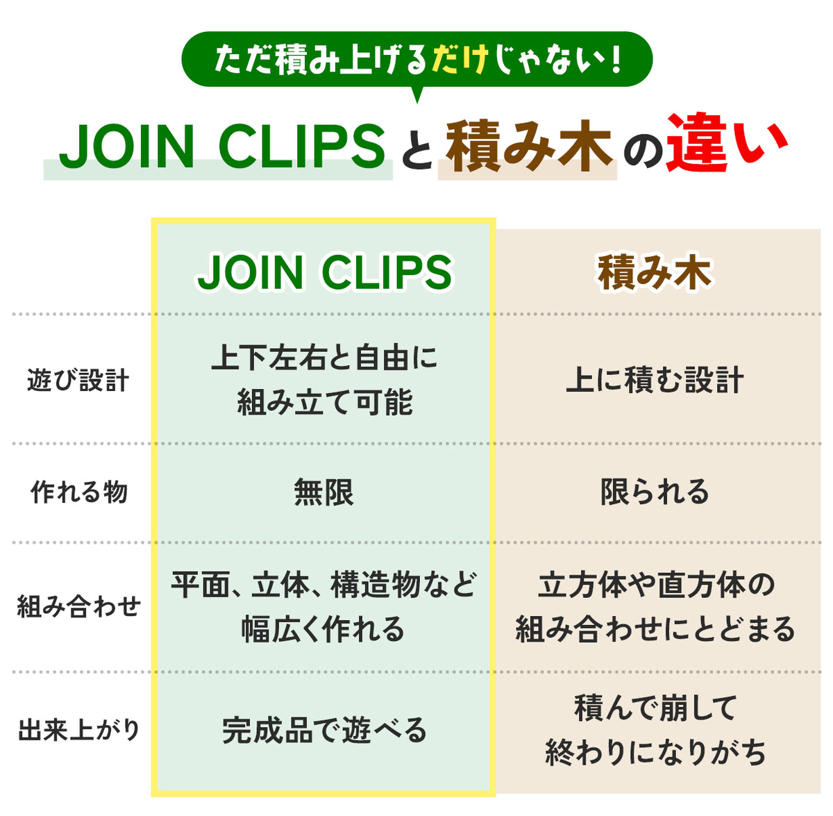 JOINCLIPS スターターセット 【PRO】